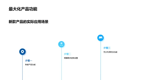 科技引领生活新篇章