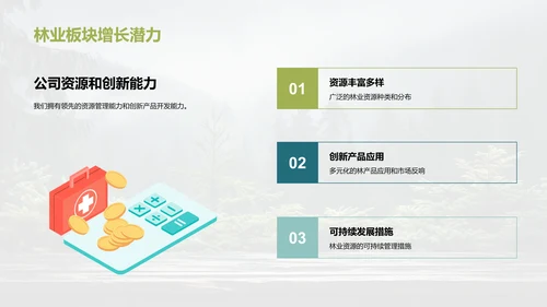 林业资源的挖掘与应用