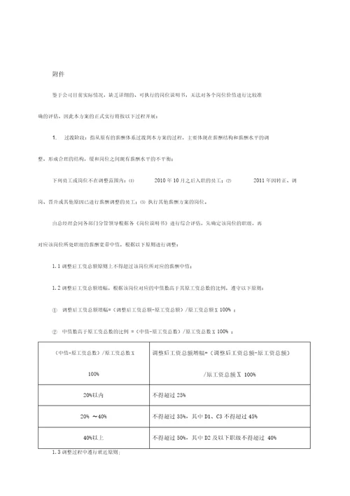 薪酬工具年度薪酬调整方案岗位绩效工资制