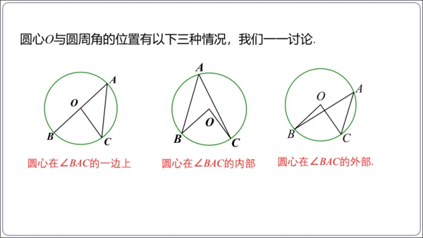 24.1.4 圆周角【人教九上数学精简课堂课件】(共28张PPT)