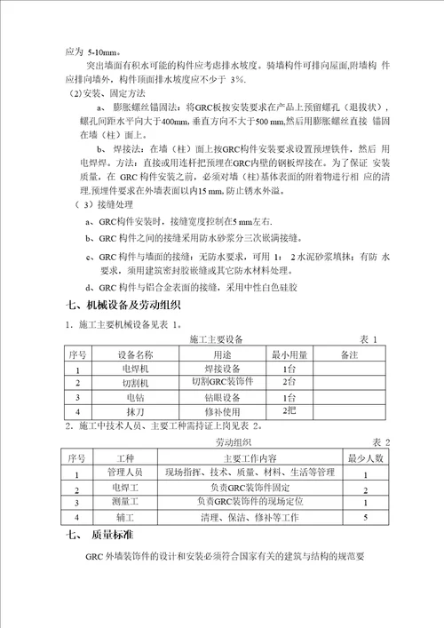 外墙GRC装饰构件施工工法