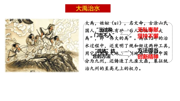 人教统编2024年版七年级历史上册第3课中华文明的起源【课件】