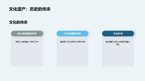 深度揭秘：公司文化密码