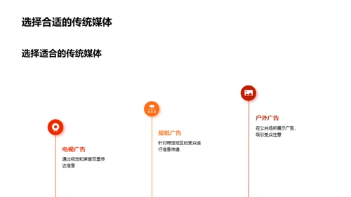 活动策划与传统媒体
