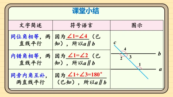 7.2.2 平行线的判定第1课时 平行线的判定 课件（共20张PPT）2024-2025学年度人教版