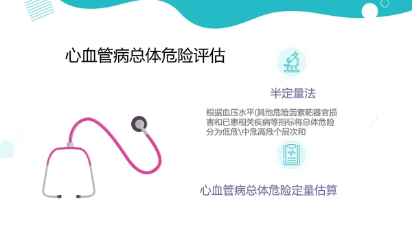 高血压疾病预防公益宣传知识讲座PPT模板