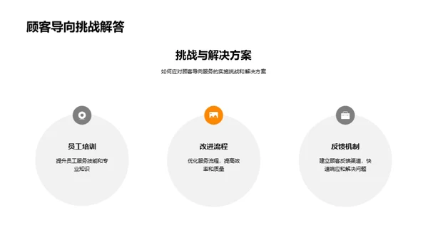 以客为本，赢在服务