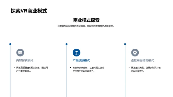 虚拟现实 游戏的新风口