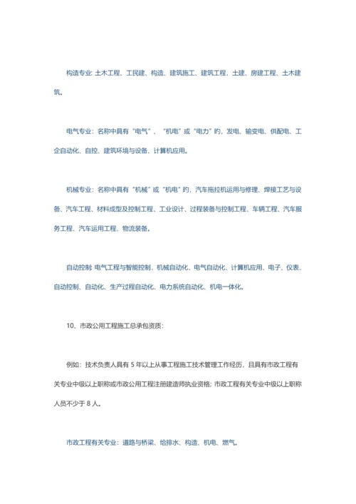 最新建筑资质办理中遇到的中级职称类人员专业解释.docx