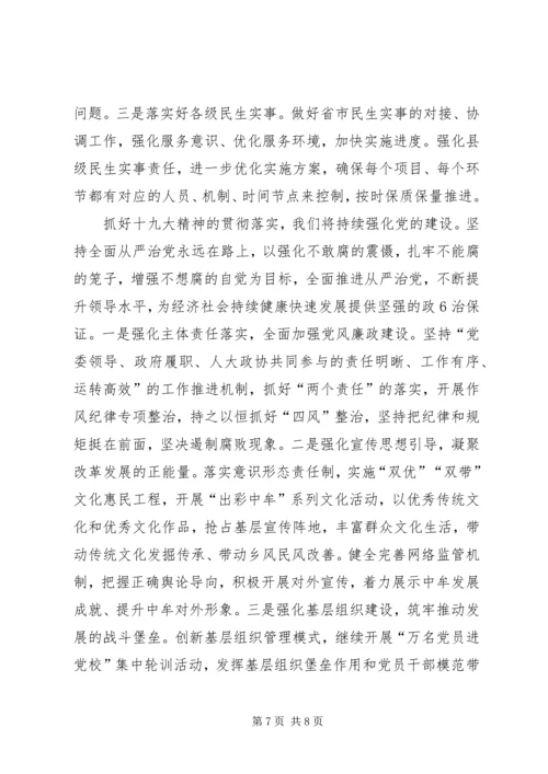 学习十九大精神学习心得.docx