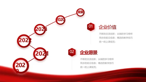 红色大气公司企业宣传简介介绍PPT