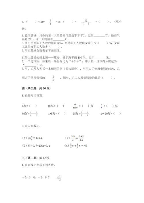 人教版六年级数学下学期期末测试题精品（基础题）.docx