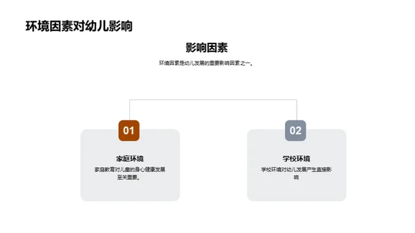 创意激发幼教空间