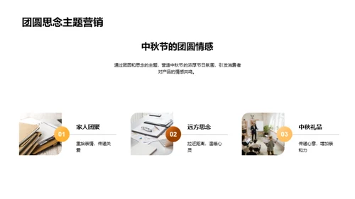 中秋节市场营销全攻略