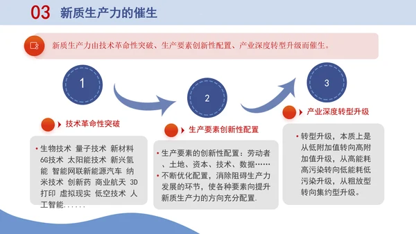 小学教育学习新质生产力主题班会PPT课件