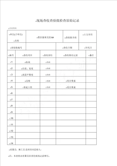 现场验收检验批检查原始记录学习范文