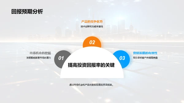 智能家居的未来展望