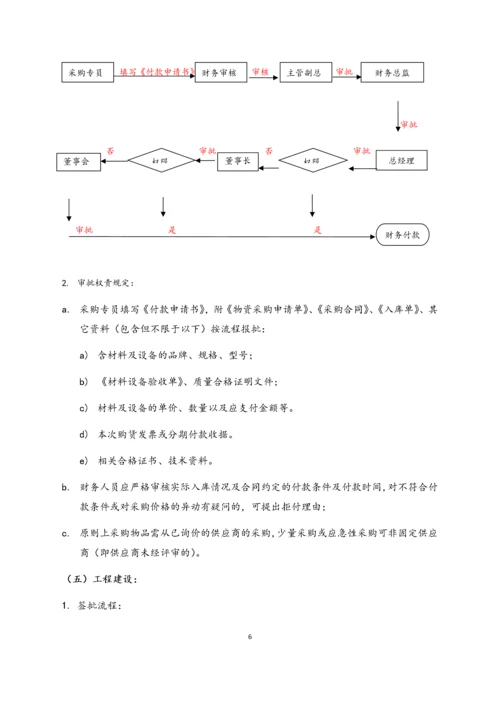 06-【标准制度】财务审批流程.docx