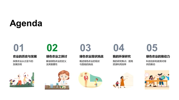 绿色农业之路