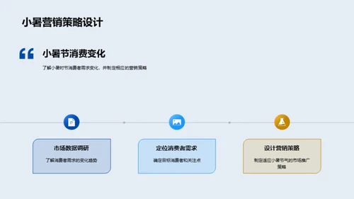 小暑商机