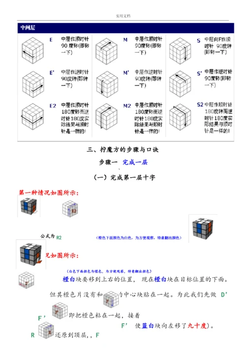 三阶魔方公式口诀现用图解[新手快速入门].docx