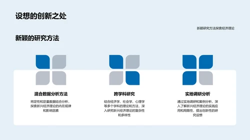 开题答辩经济理论PPT模板