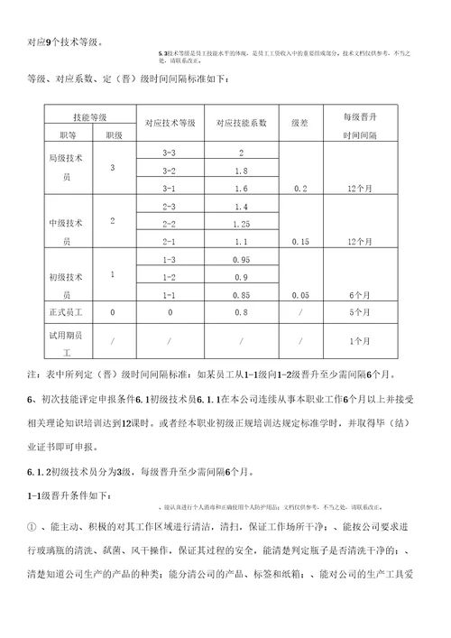 生产部员工技术等级评定方案