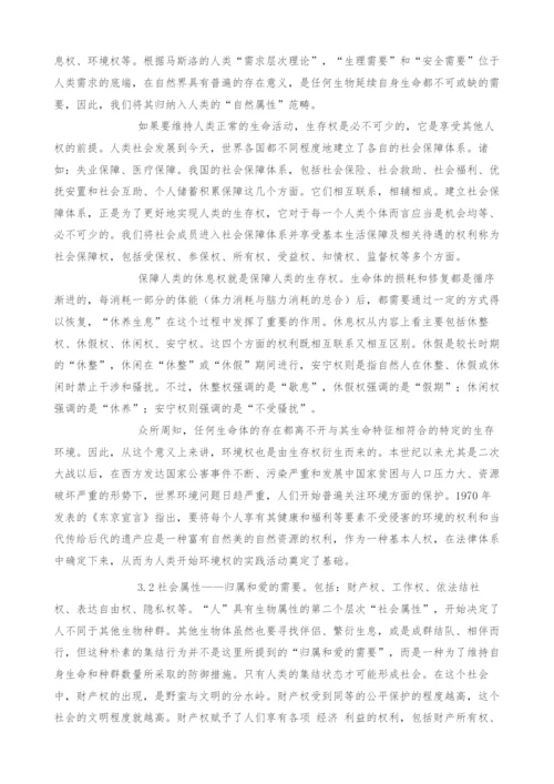 对人权外延问题的法学思考.docx