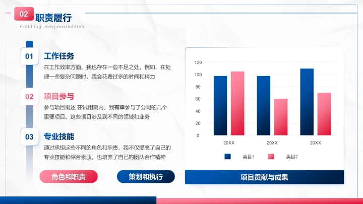 蓝色商务风试用期转正工作汇报PPT模板
