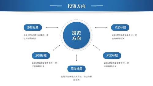 简约科技项目招商商业计划书产品介绍企业宣传ppt模板