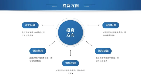 简约科技项目招商商业计划书产品介绍企业宣传ppt模板
