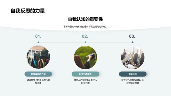 职业规划与自我认知