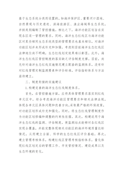 管理经济学论文范文.docx