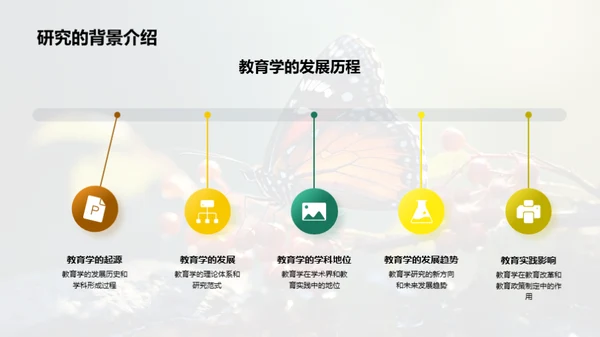 破茧成蝶：教育学新解