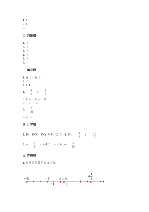 兴仁县六年级下册数学期末测试卷（综合题）.docx