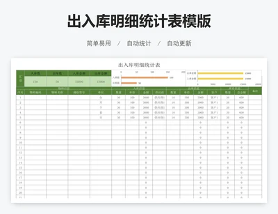 出入库明细统计表模版