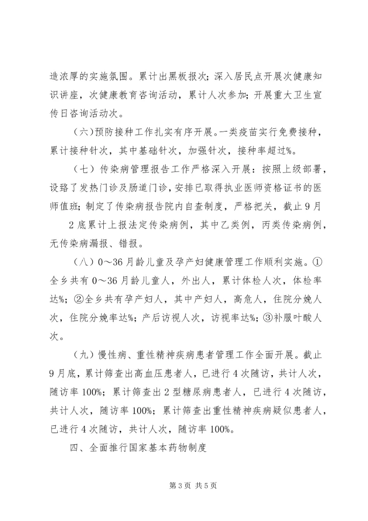 参观学习XX市乡镇卫生院医改经验 (5).docx
