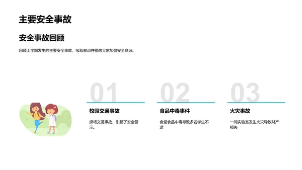 学校安全教育讲座PPT模板