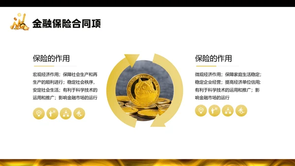 金融保险证券投资银行知识培训通用PPT模板
