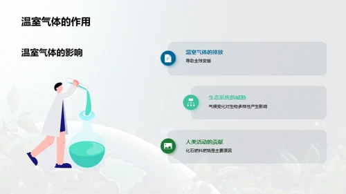 保护我们的地球