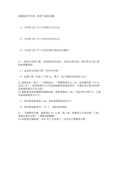 六年级小升初数学解决问题50道【考点梳理】.docx