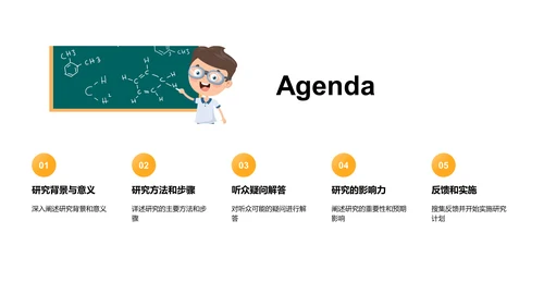 医研开题答辩报告PPT模板