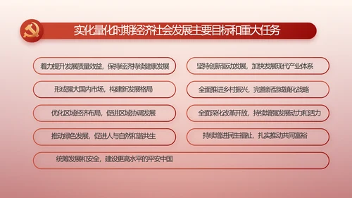 入团誓词入团仪式入团宣誓动态PPT