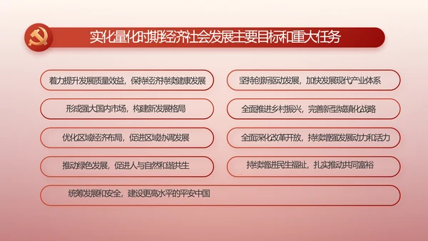 入团誓词入团仪式入团宣誓动态PPT