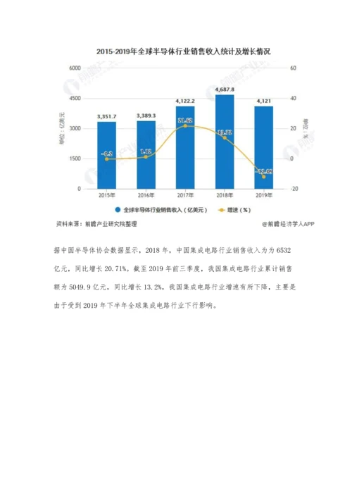 中国集成电路行业市场现状及发展前景分析-预计2025年市场规模将突破2万亿元.docx