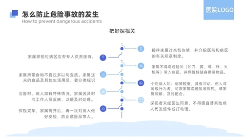 蓝色简约精神科病房安全管理医院ppt模板