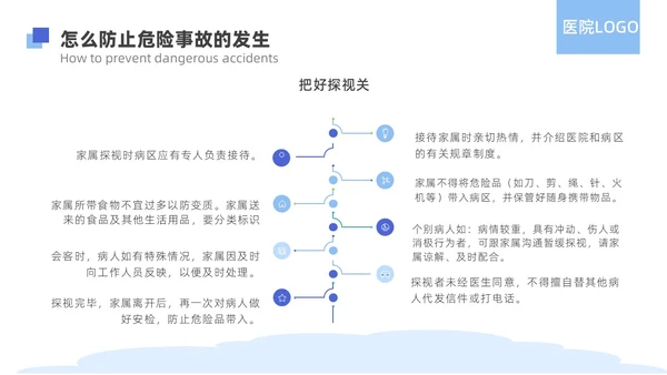 蓝色简约精神科病房安全管理医院ppt模板