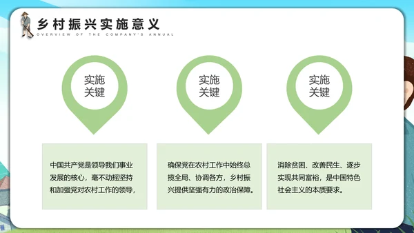振兴乡村全面助力乡村振兴PPT模板