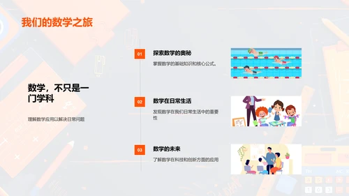 数学在日常生活应用PPT模板