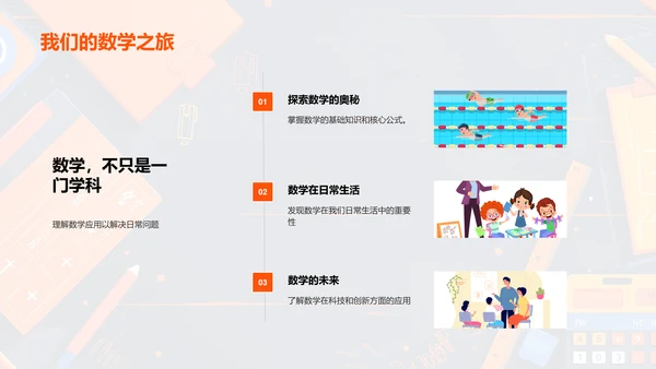 数学在日常生活应用PPT模板